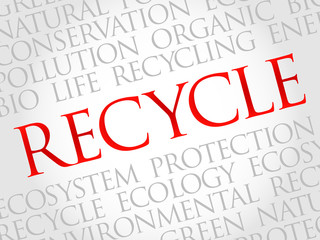 Recycle word cloud, environmental concept
