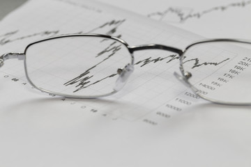 a stock market chart