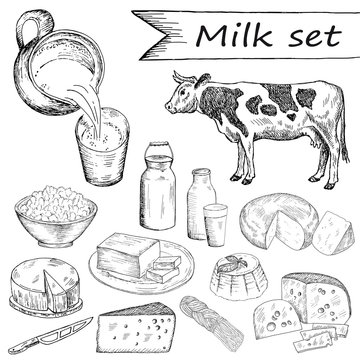 milk set