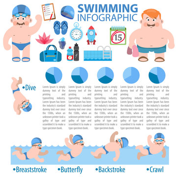 Swimming infographic, pool, healthy life style