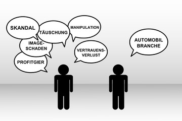 Abgasskandal Unterhaltung