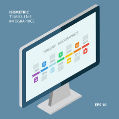 Isometric timeline infographic with diagrams and text. Vector design template.