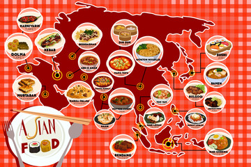 Asian Food Infography