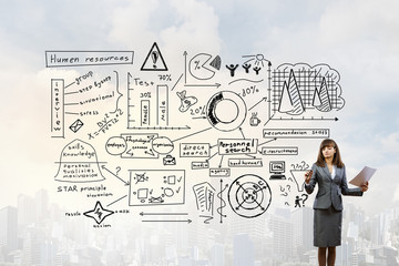 Science of business planning
