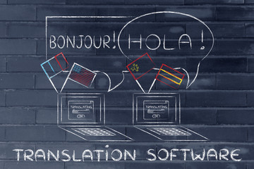 translationn software: laptop with different flags
