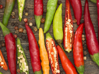 hot chili peppers