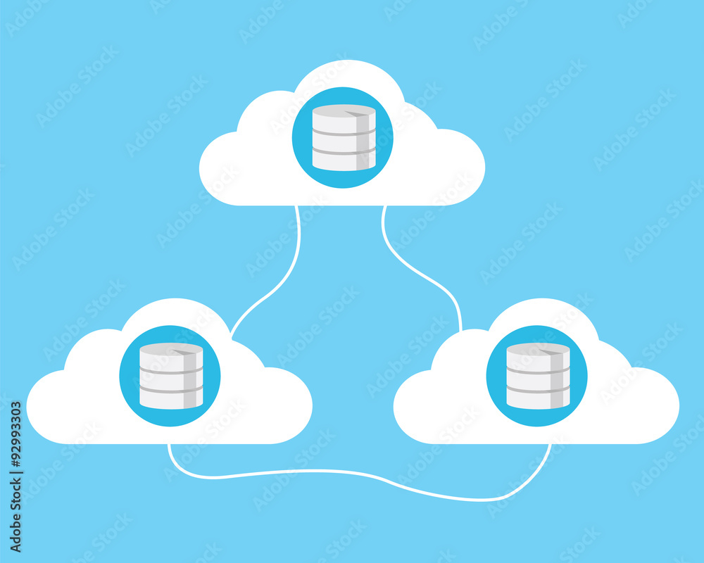 Poster cloud computing database