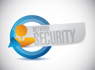 network security people cycle sign concept