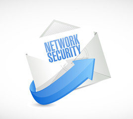 network security mail sign concept