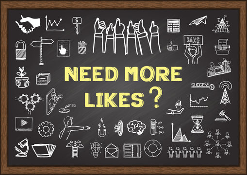 NEED MORE LIKES ? phrase with concerning doodle on chalkboard