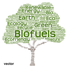 Vector conceptual green ecology tree word cloud