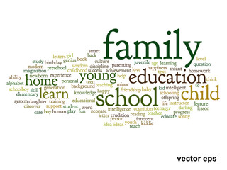 Vector conceptual education word cloud