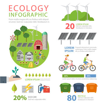 Ecology friendly flat vector infographics: eco food recycling