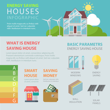 Energy saving house flat vector infographic: smart home eco