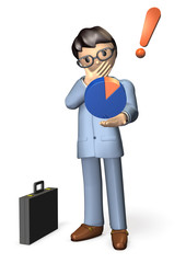 analysis of the market