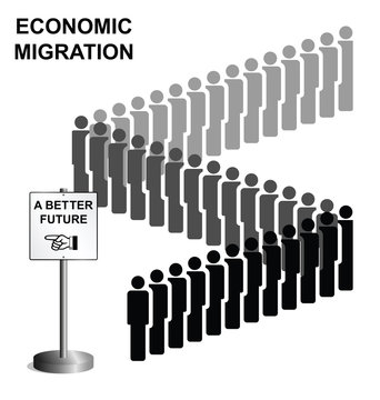 Economic migration 