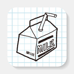 milk box doodle
