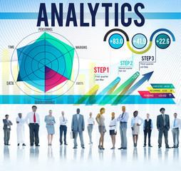 Analytics Evaluation Consideration Analysis Planning Strategy Co