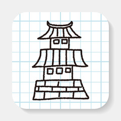 doodle architecture