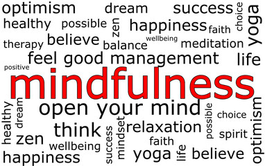 Mindfulness Wordcloud