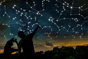 Foto op Plexiglas Astrologie concept. Sterrenbeelden op de nachtelijke hemel. Silhouetten van astrologen die het sterrenbeeld van de dierenriem observeren. © vchalup