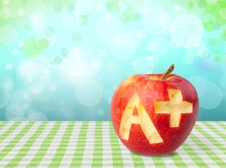 A+ on apple.