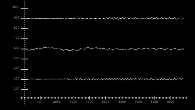 Animated background with audio elements