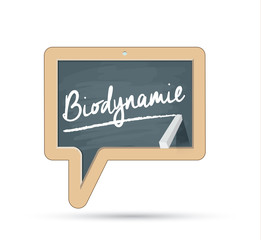 la biodynamie