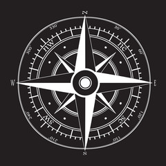 Compass background