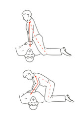 First aid chest compressions
