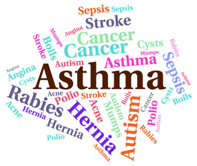 Asthma Word Represents Poor Health And Ailment