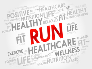 RUN word cloud, fitness, sport, health concept
