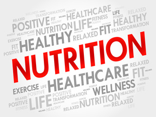 Nutrition word cloud, fitness, sport, health concept
