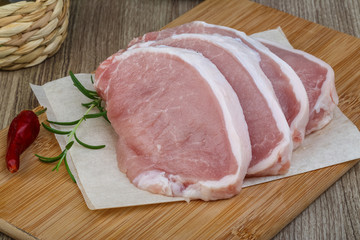 Raw pork steak