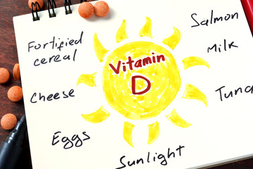 Notepad with vitamin d and pills on the table.