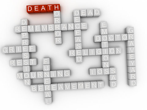 3d image Death word cloud concept