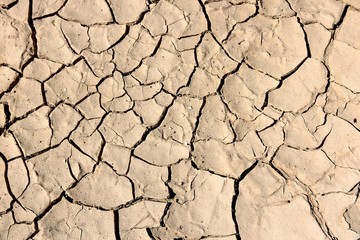 Death Valley ground background