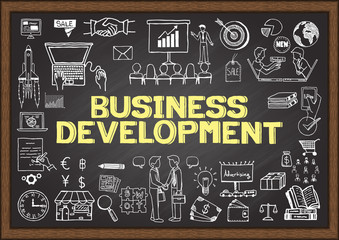 Business doodles about business development on chalkboard.