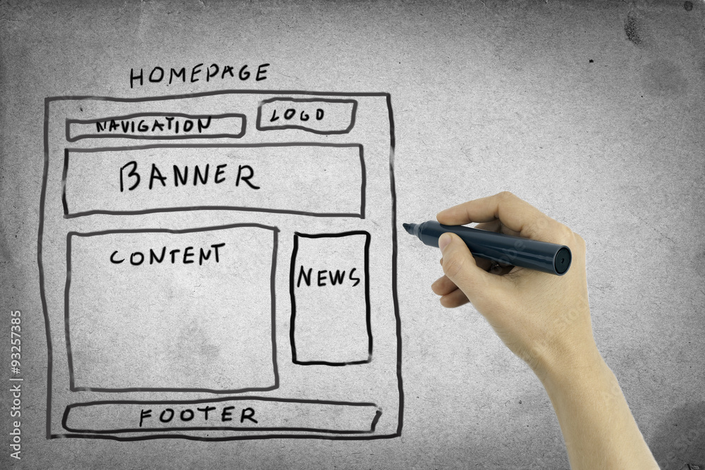 Canvas Prints website wireframe..