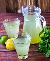 cold drink with mint