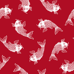 鯉　パターン，