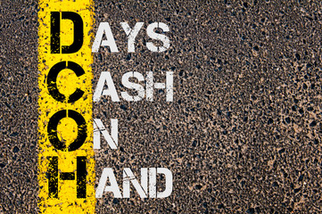 Business Acronym DCOH as DAYS CASH ON HAND