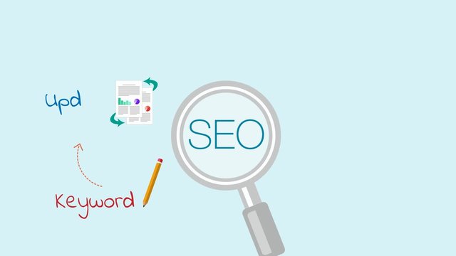 SEO concept,plan idea map, digital marketing 