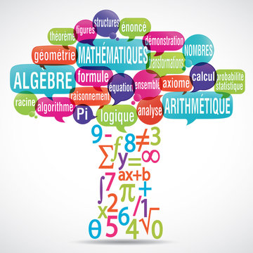 nuage de mots arbre : maths , chiffres, nombres