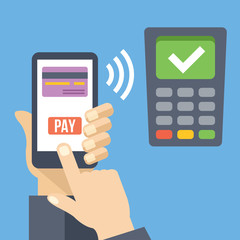 Hand with smartphone using mobile banking and mobile payment service