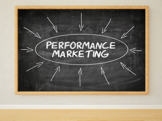 Performance Marketing