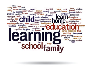 Vector conceptual education word cloud isolated