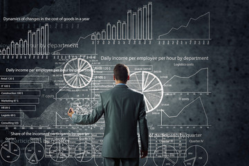 Marketing report