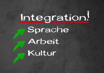 Integration! Written on the wall