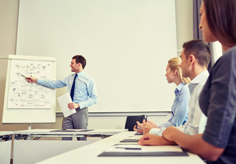 Obraz premium group of smiling businesspeople meeting in office